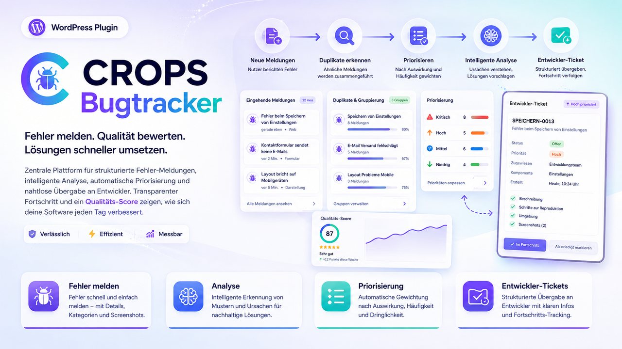 CROPS Bugtracker & Ticketsystem