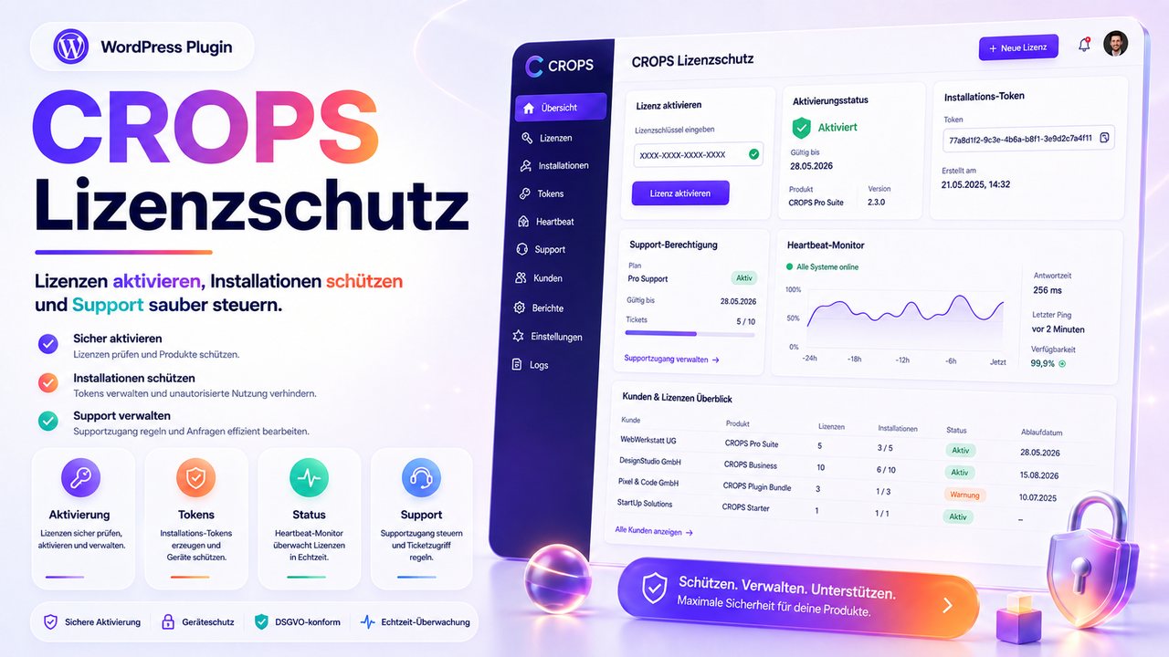 CROPS Lizenzschutz