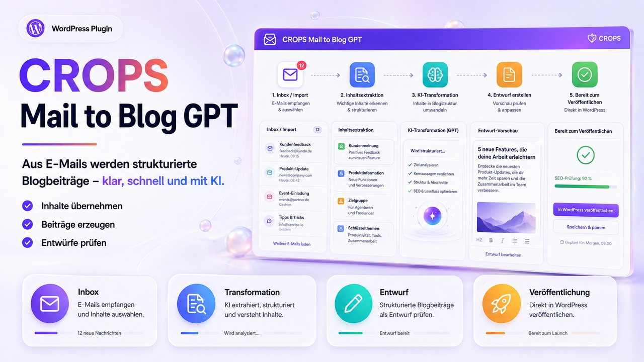 CROPS Mail to Blog GPT