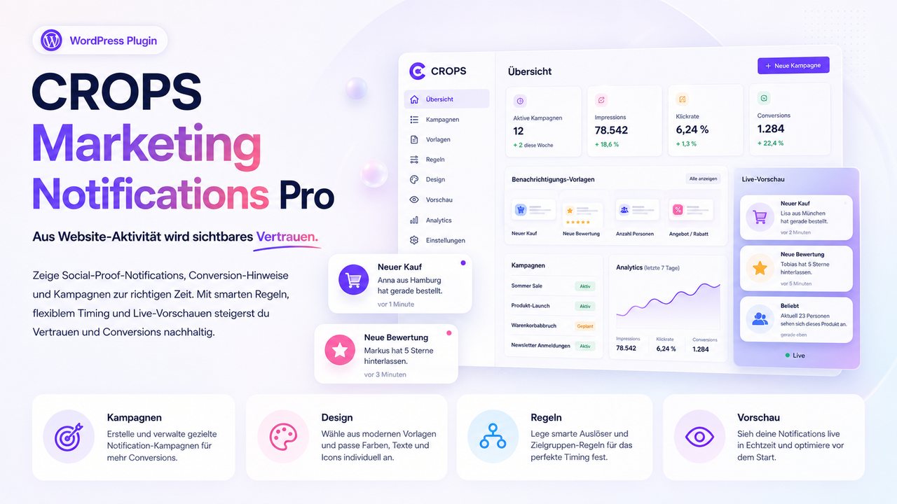 CROPS Marketing Notifications Pro