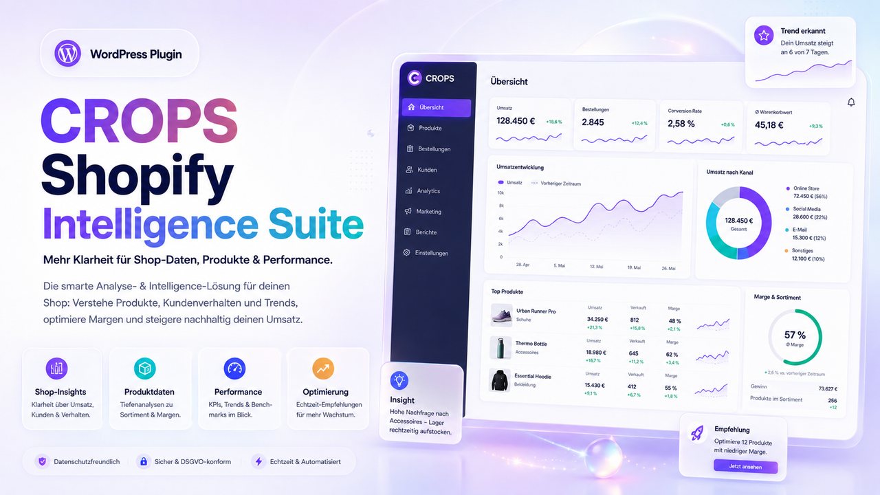 CROPS Shopify Intelligence Suite