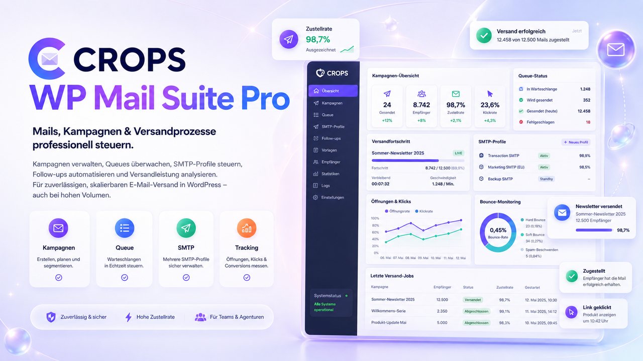 CROPS WP Mail Suite Pro